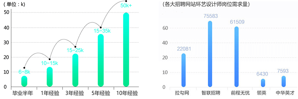 �h��ˇ�g��Ӣ�OӋ��