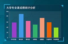 �L(zh��ng)ɳӋ(j��)��C(j��)��Ӗ(x��n)�W(xu��)Уܛ����Ʒ