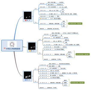 1635488910993133.jpg 3 新零售2101 劉志敏 10月三天時(shí)間安排.jpg