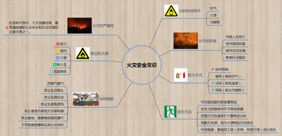 3  �h(hu��n)ˇ2103�������ã�.jpg